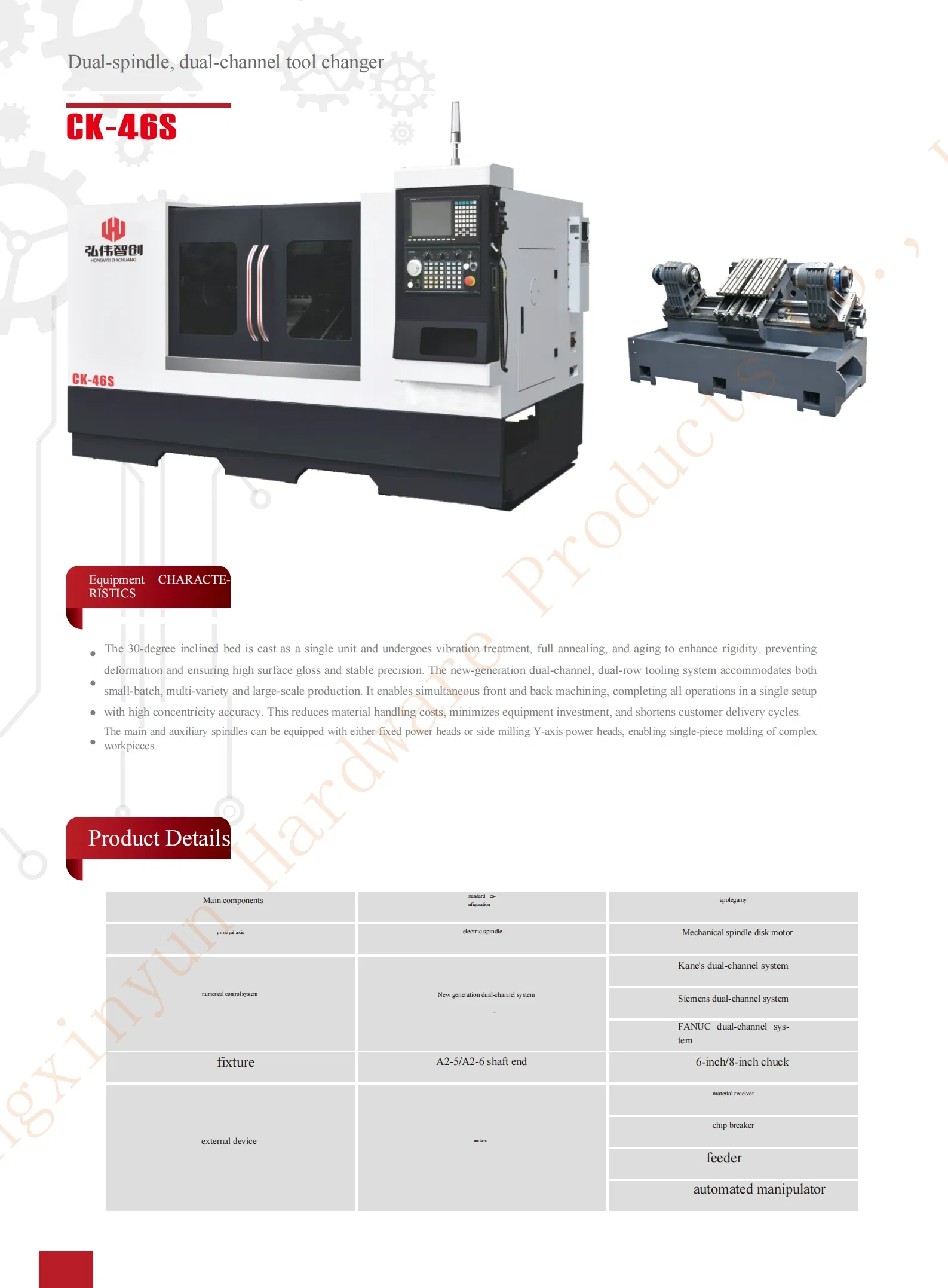 Precision Hardware Processing