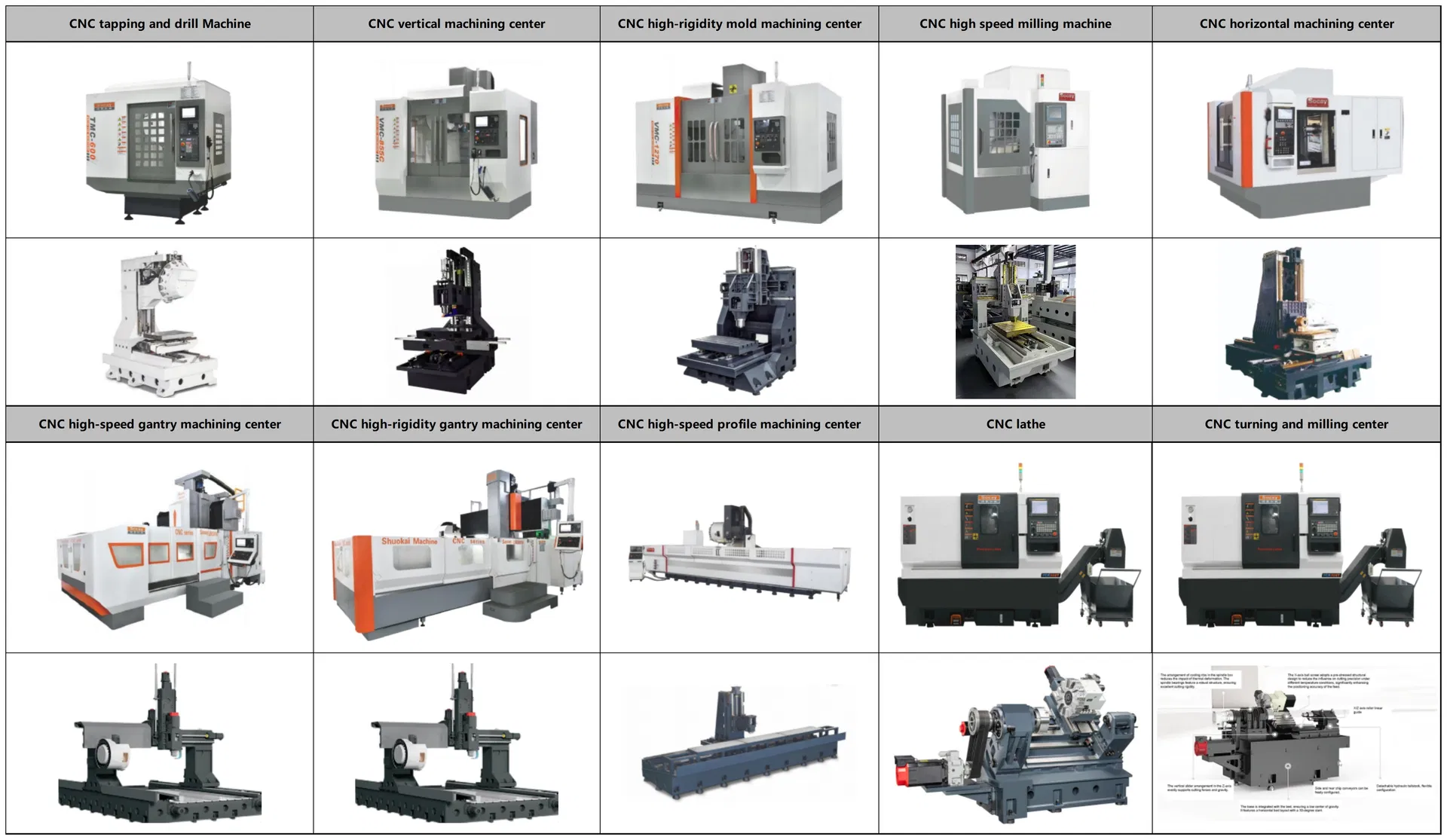 CNC Machining Center