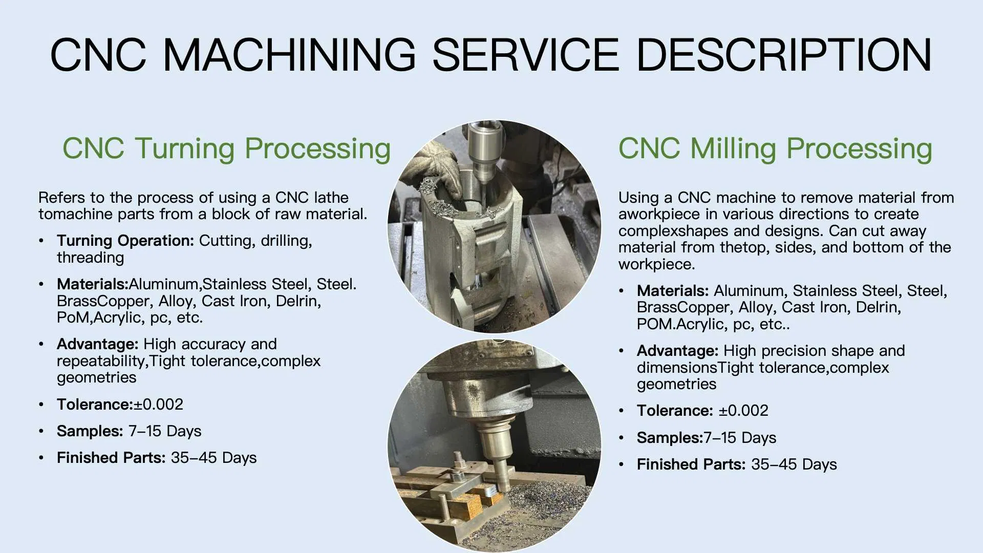 Machining Capacity 1