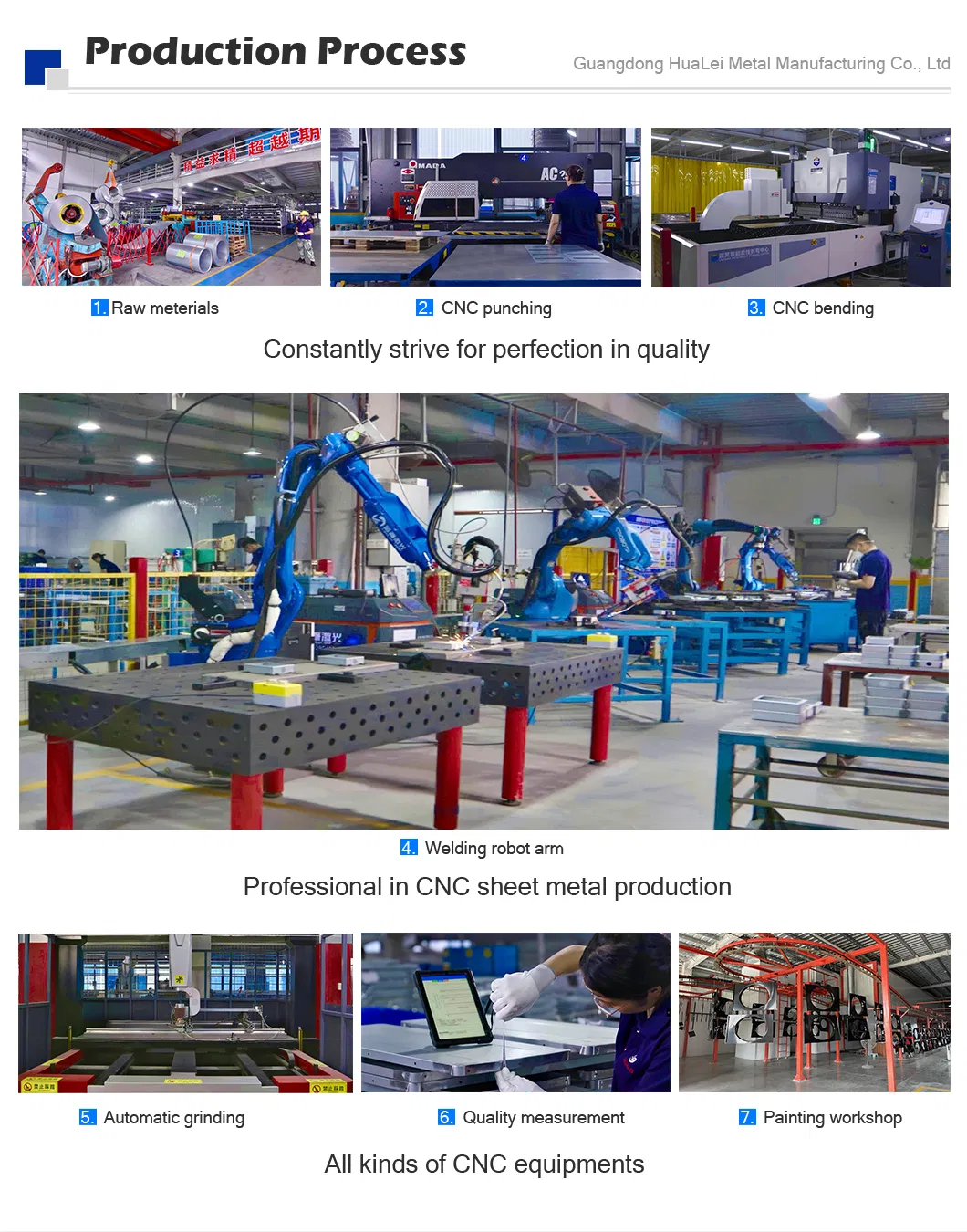 Fabrication Service 3