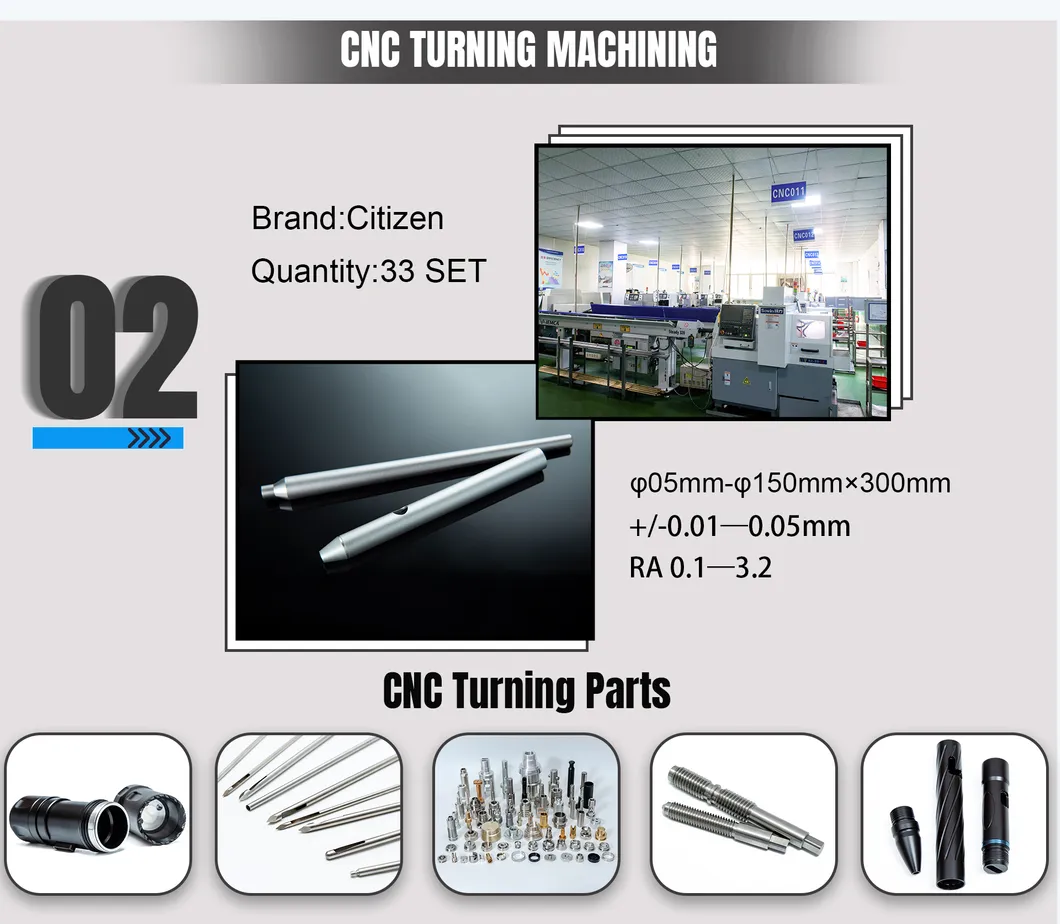 Machining Capacity 2
