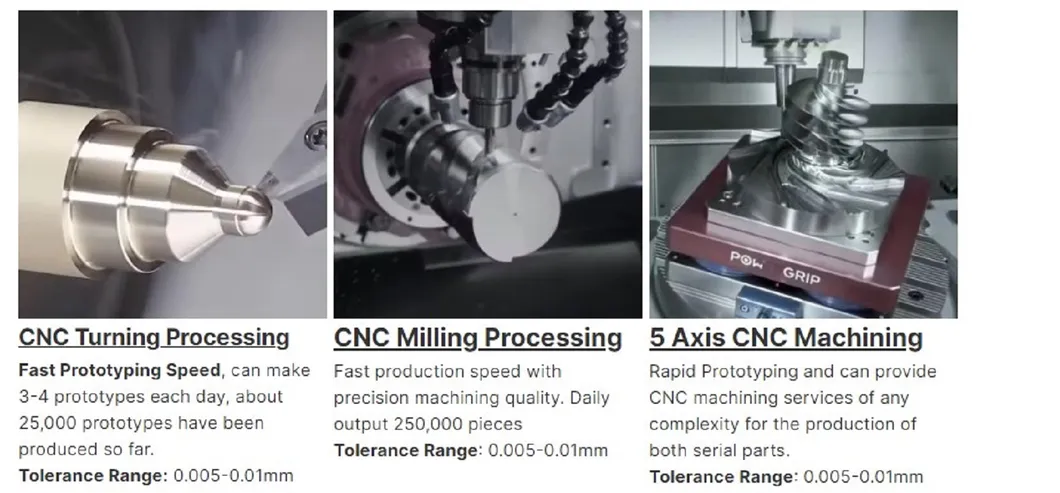 CNC Machining Process