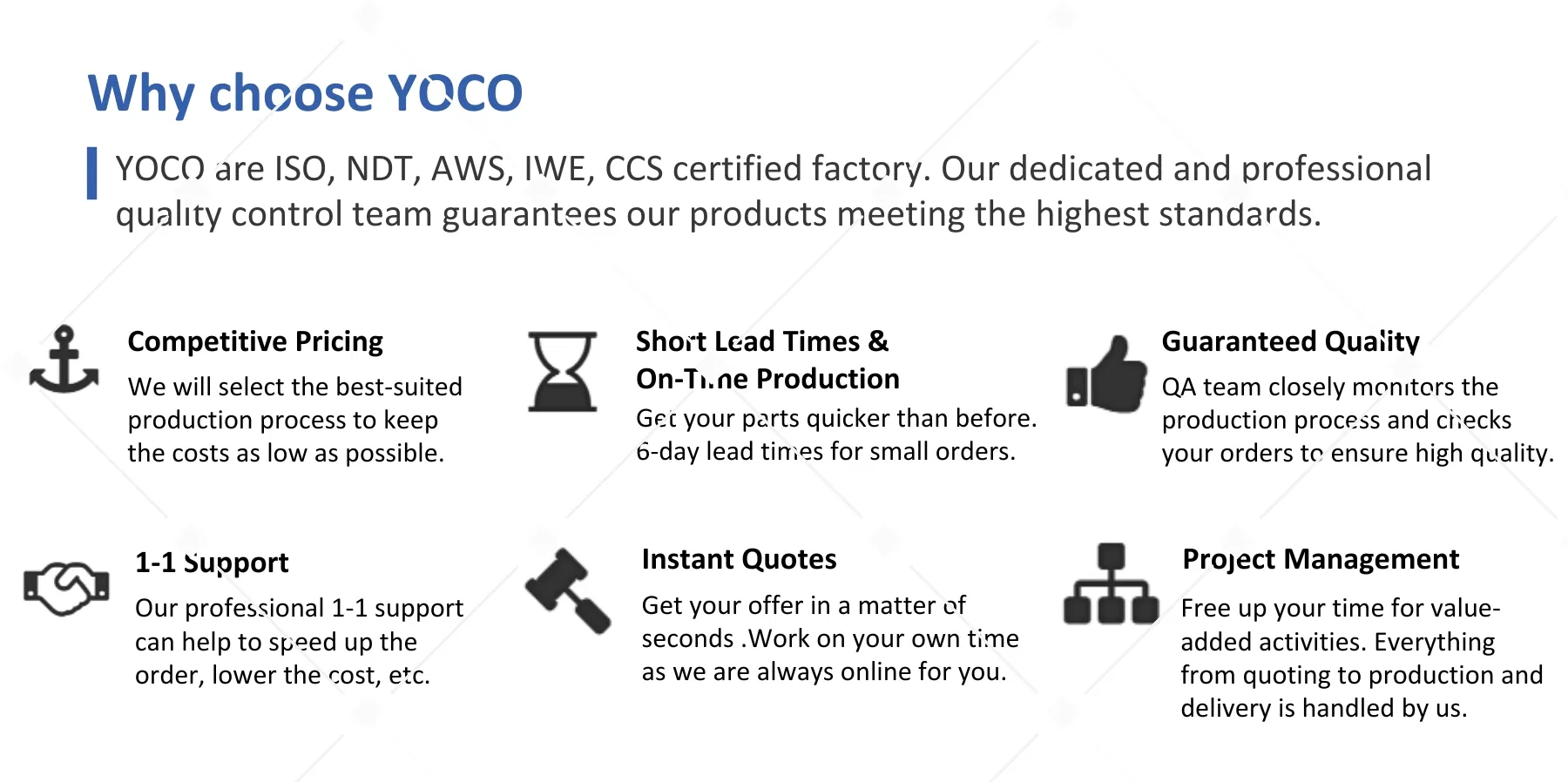 Sheet Metal Fabrication