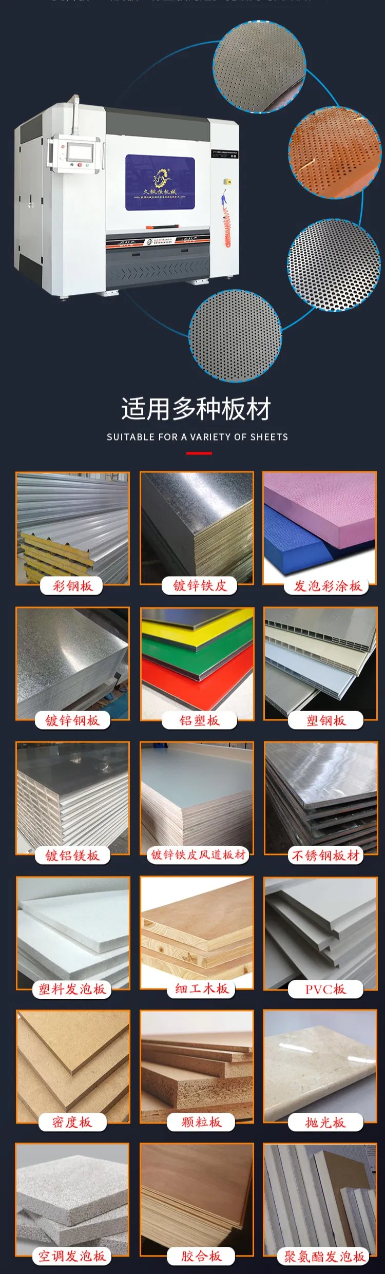 Applicable Materials