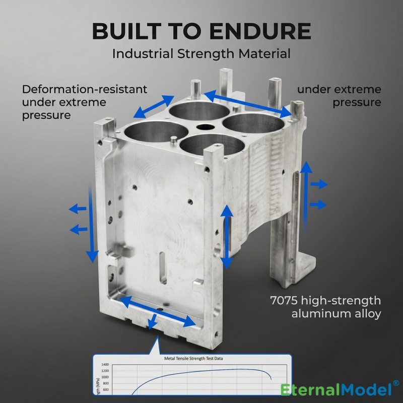 Semiconductor CNC Machining Service, High Precision Structural and Functional Parts