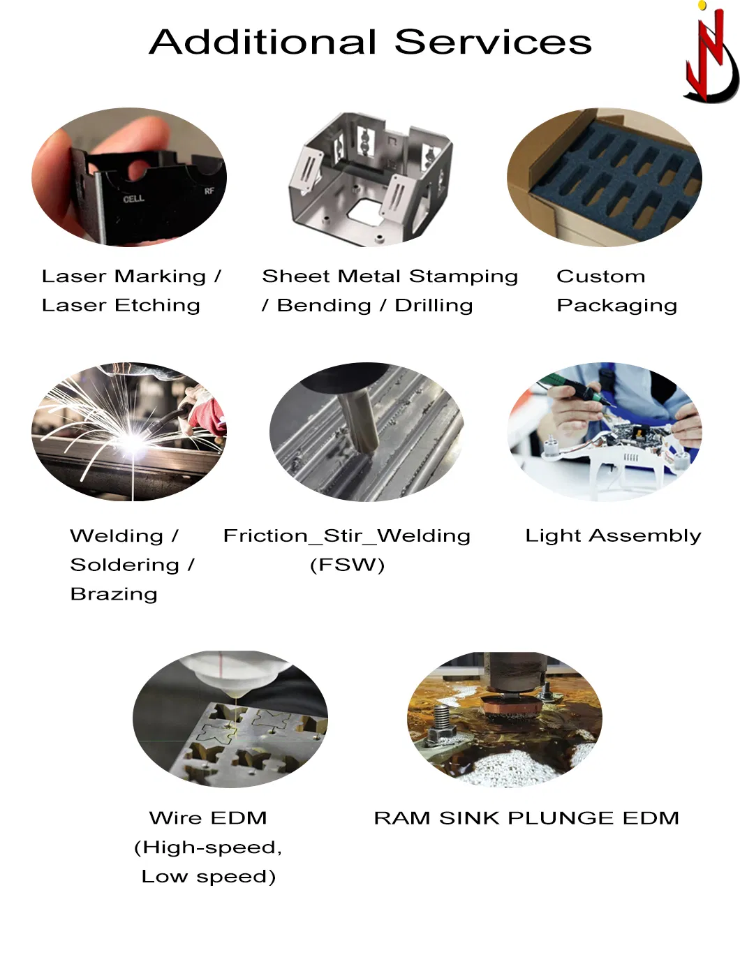 Precision Aluminum Parts 5