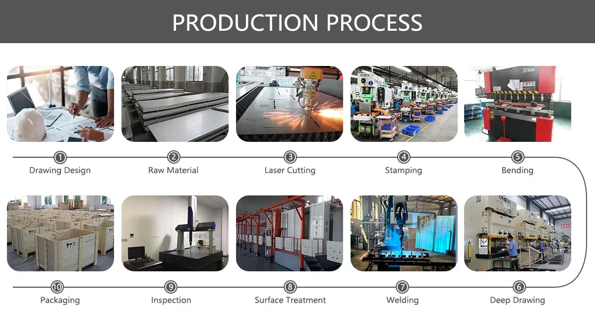 Manufacturing Gallery 2