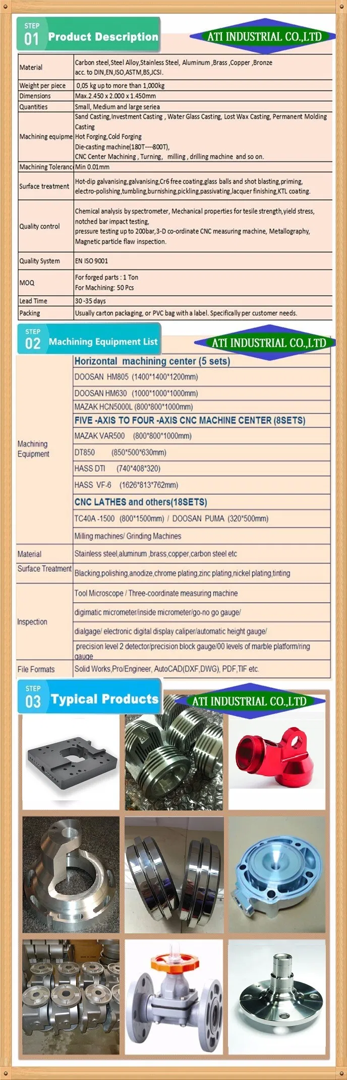 CNC Machining Part 1
