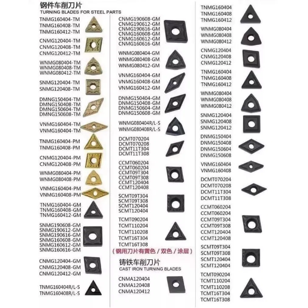 Technical Specifications 2
