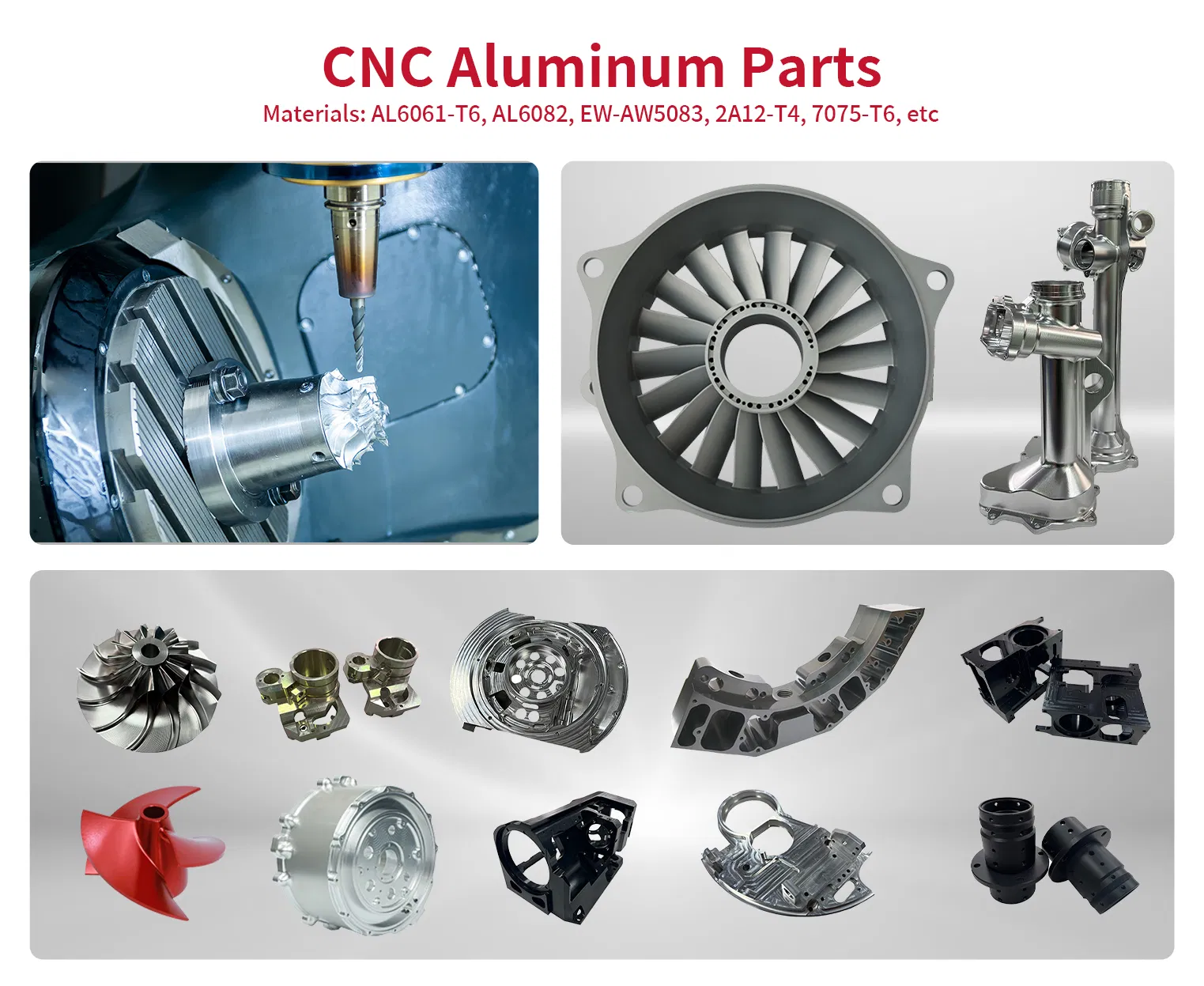 CNC Part 1