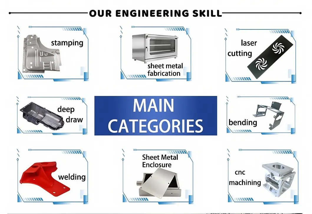 CNC Machining Details