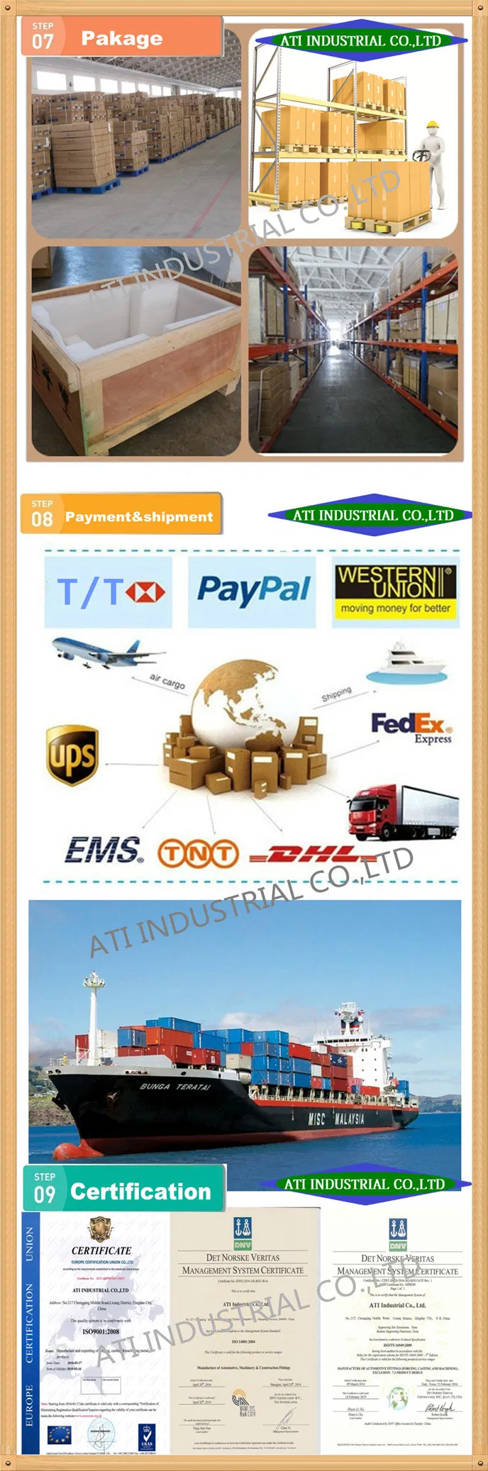 CNC Machining Part 4