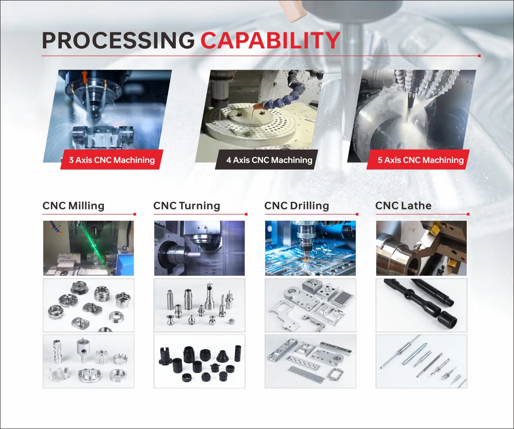 Anodize Aluminum 5 Axis CNC Milling Machining Center Precision Machined Motorcycle Accessories