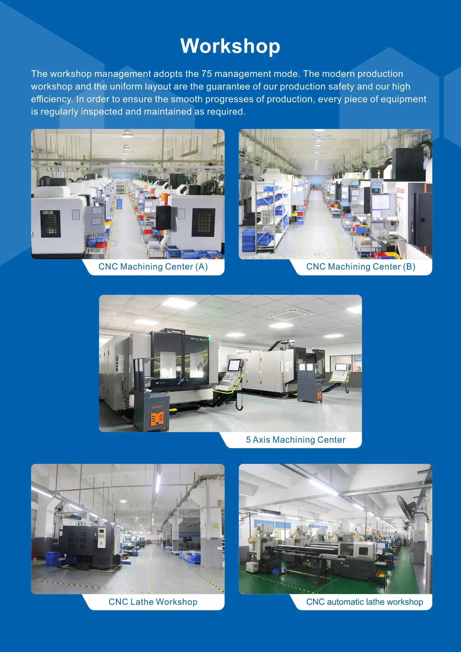 High Precision CNC Machining Aluminum Enclosure Custom Made CNC Aluminum Micro Parts Gopro Accessories