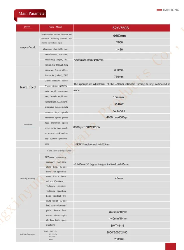 Hardware Processing 6