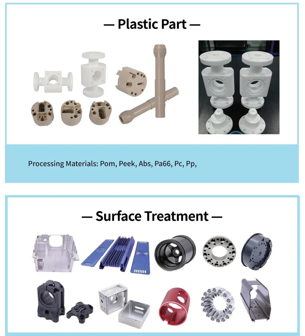 Surface Treatment Showcase