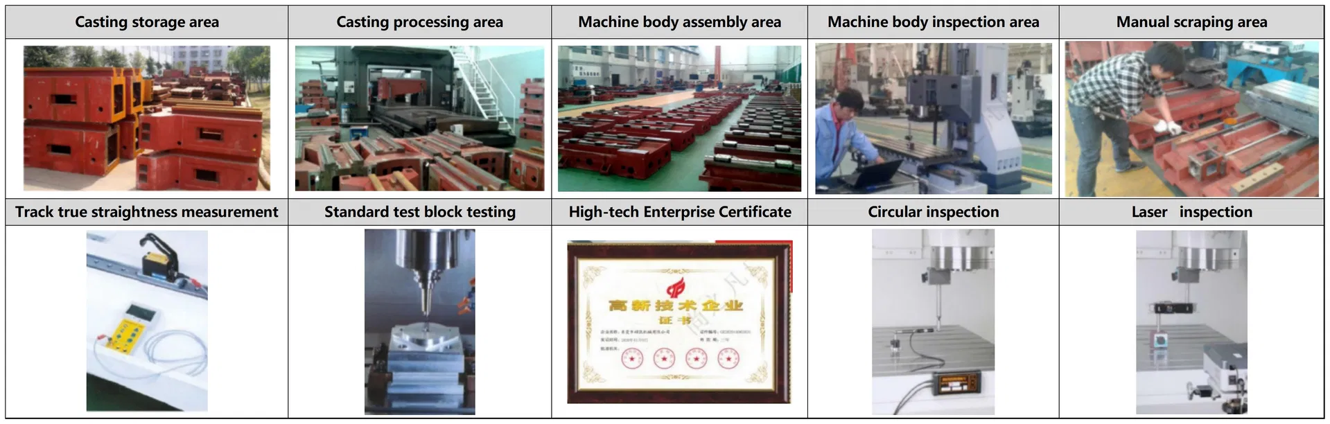 VMC 855 CNC Milling Machine