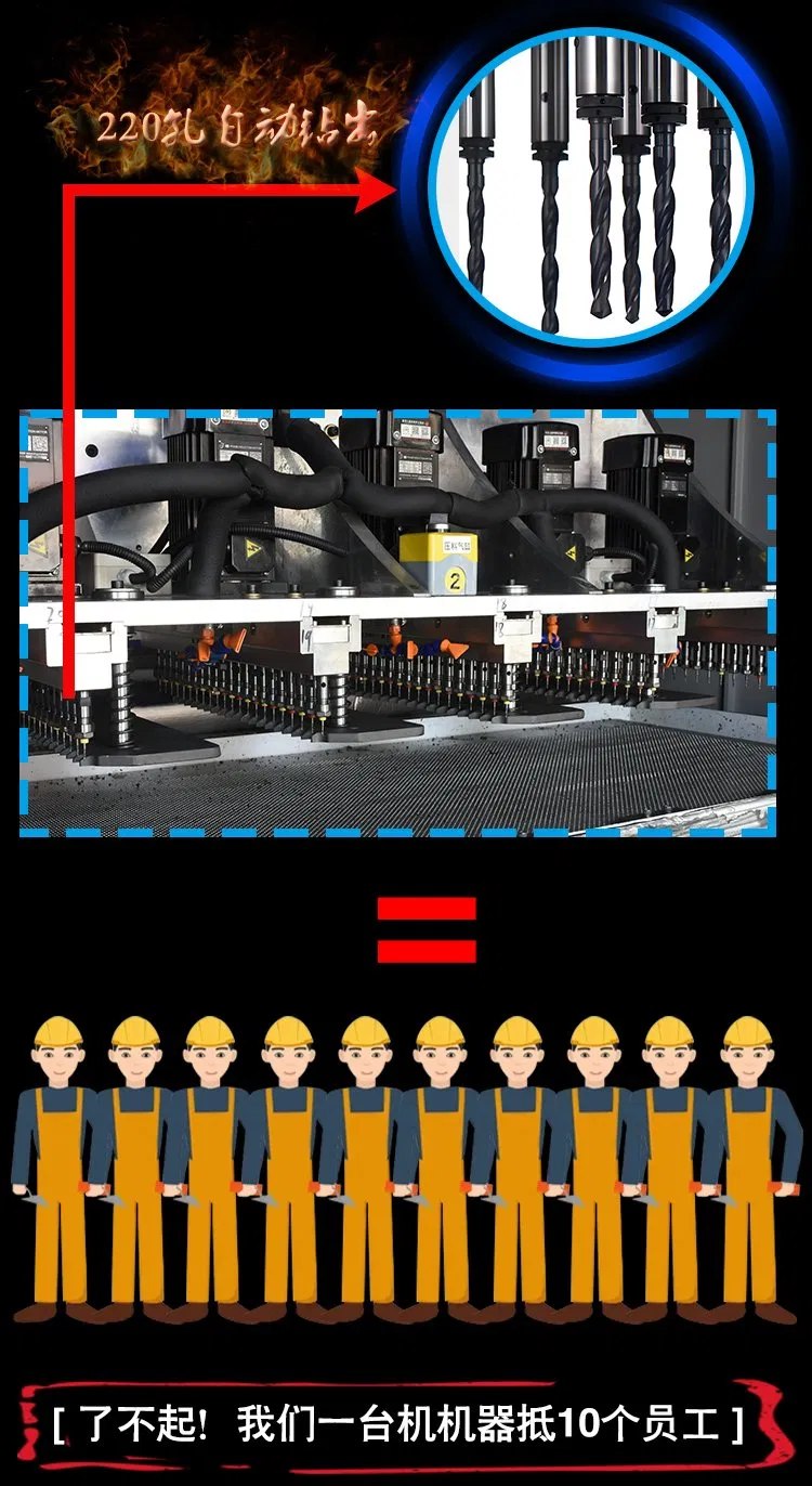 Precision Drilling Part 1