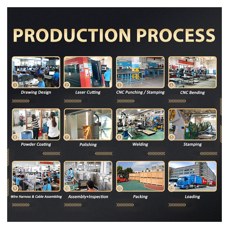 Precision Steel Sheet Metal Fabrication for CNC Laser Cutting