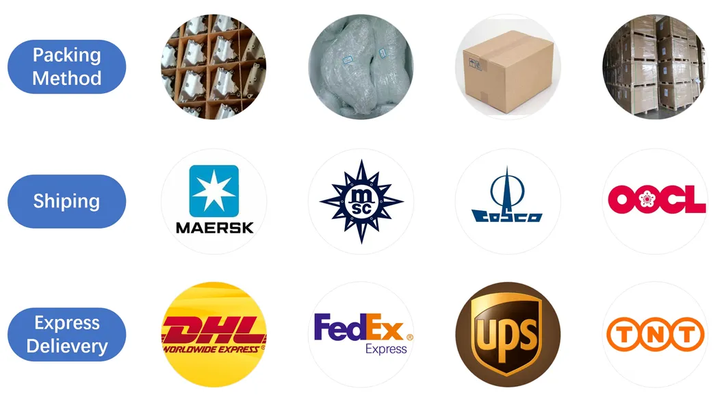 Delivery and Packing