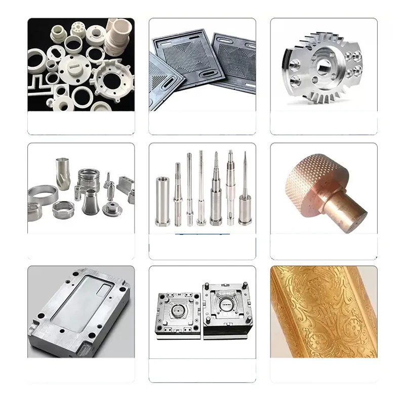 Industry Application 2