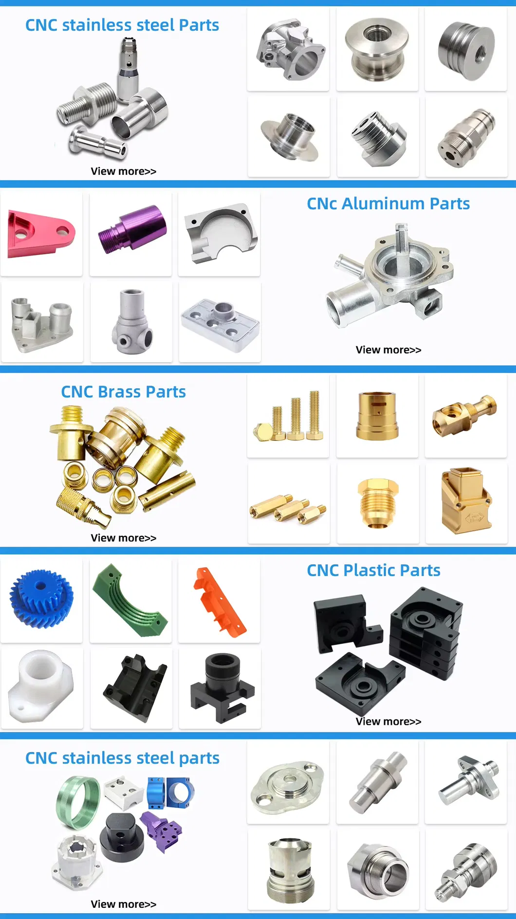 Detailed Machining View
