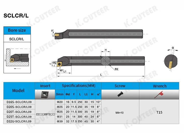 CNC Tool Holder Sclcr06 Display