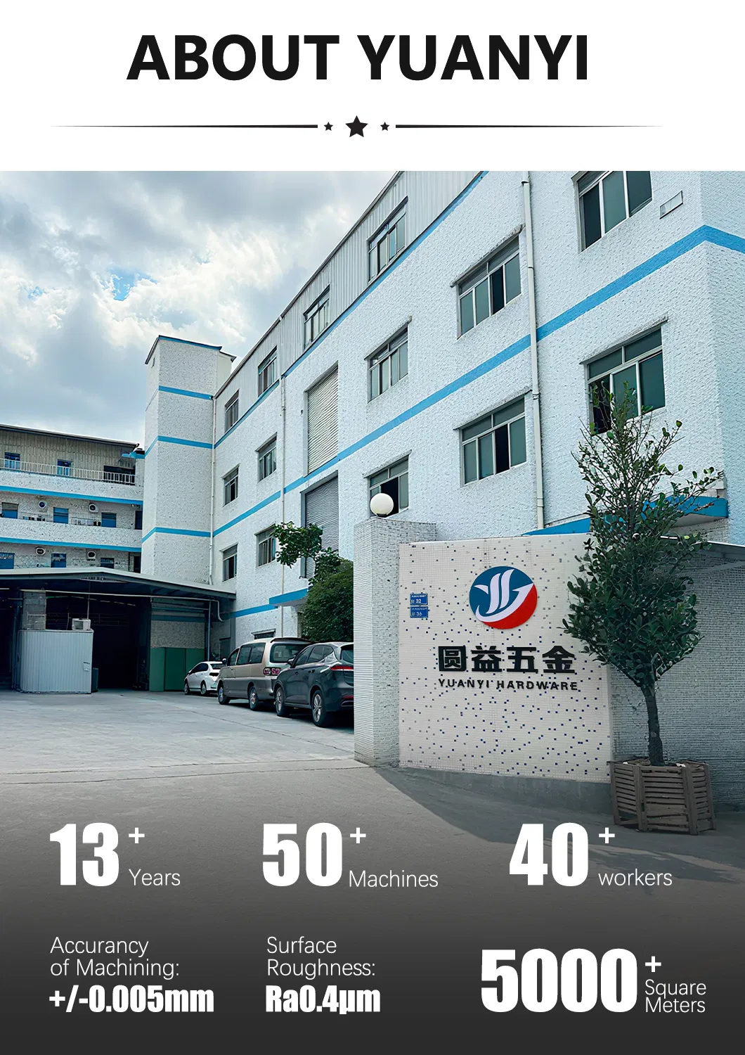 Precision Manufacturing