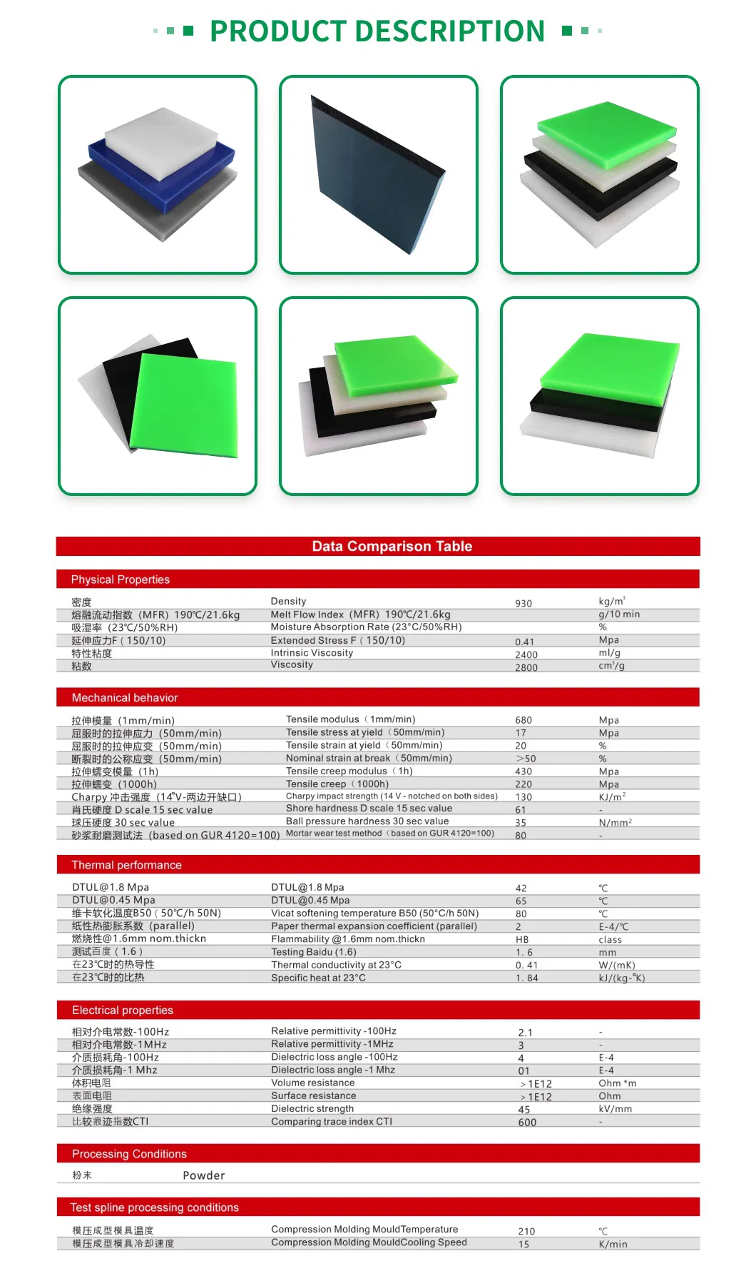 UHMWPE Parts