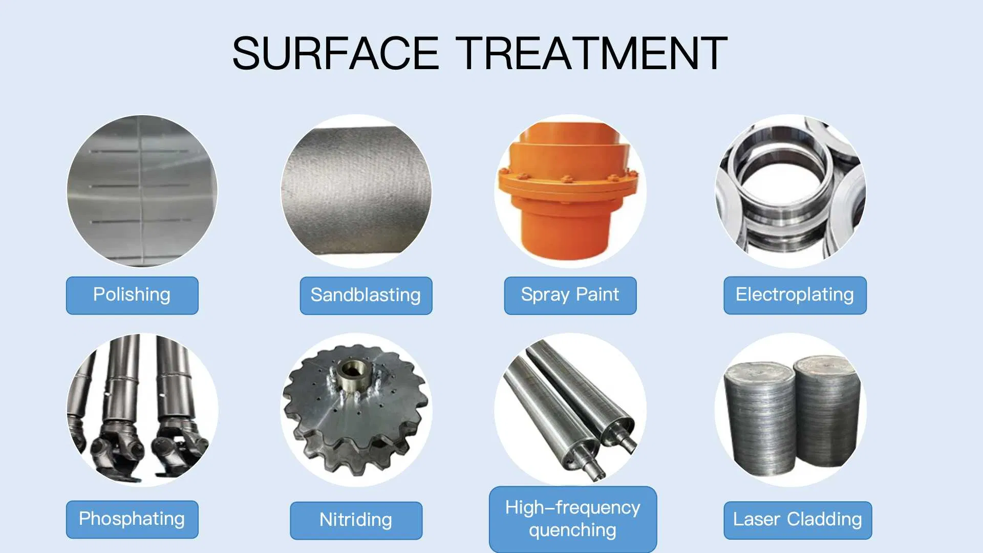 Machining Capacity 2