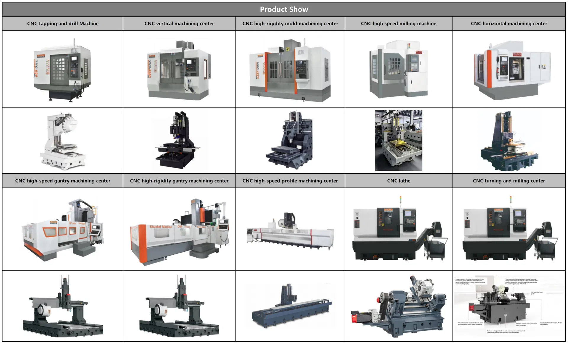 High Precision VMC 850