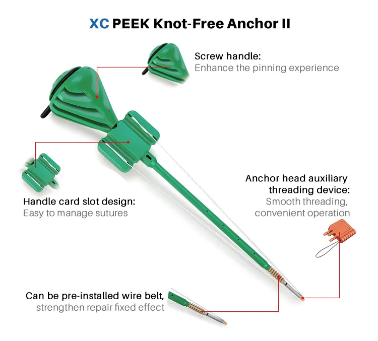 Ligament Repair Anchor 3