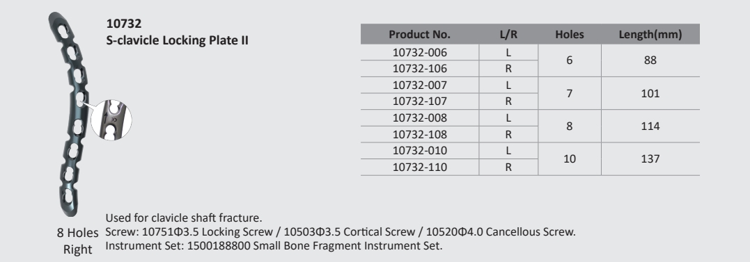 Manufacture Medical Surgical Instrument Titanium 8 Holesright S-Clavicle Locking Plate II Used for Clavicle Shaft Fracture