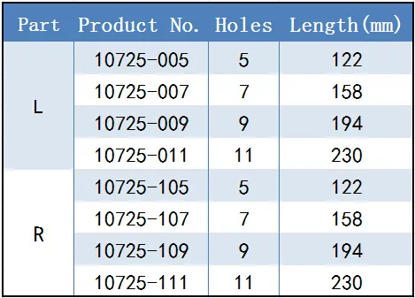 Surgical Plate Display