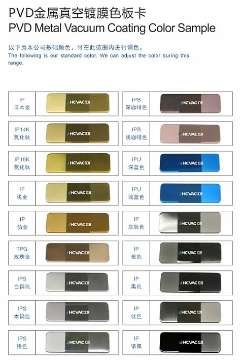 PVD Coating Colors