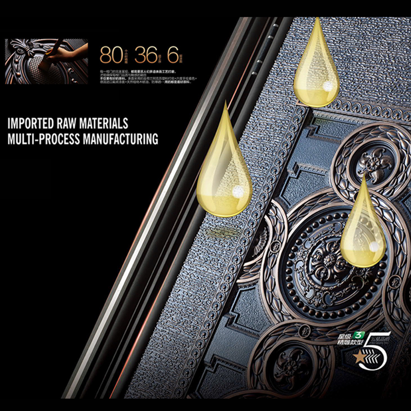 New Security Explosion-Proof Cast Aluminum Door