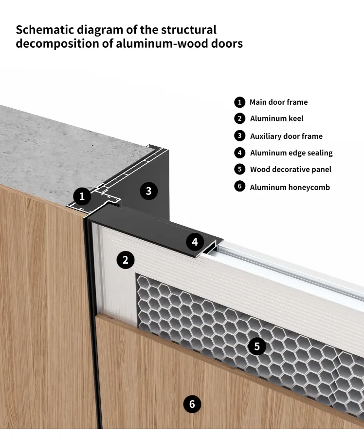 Interior Bedroom Door Detail 3