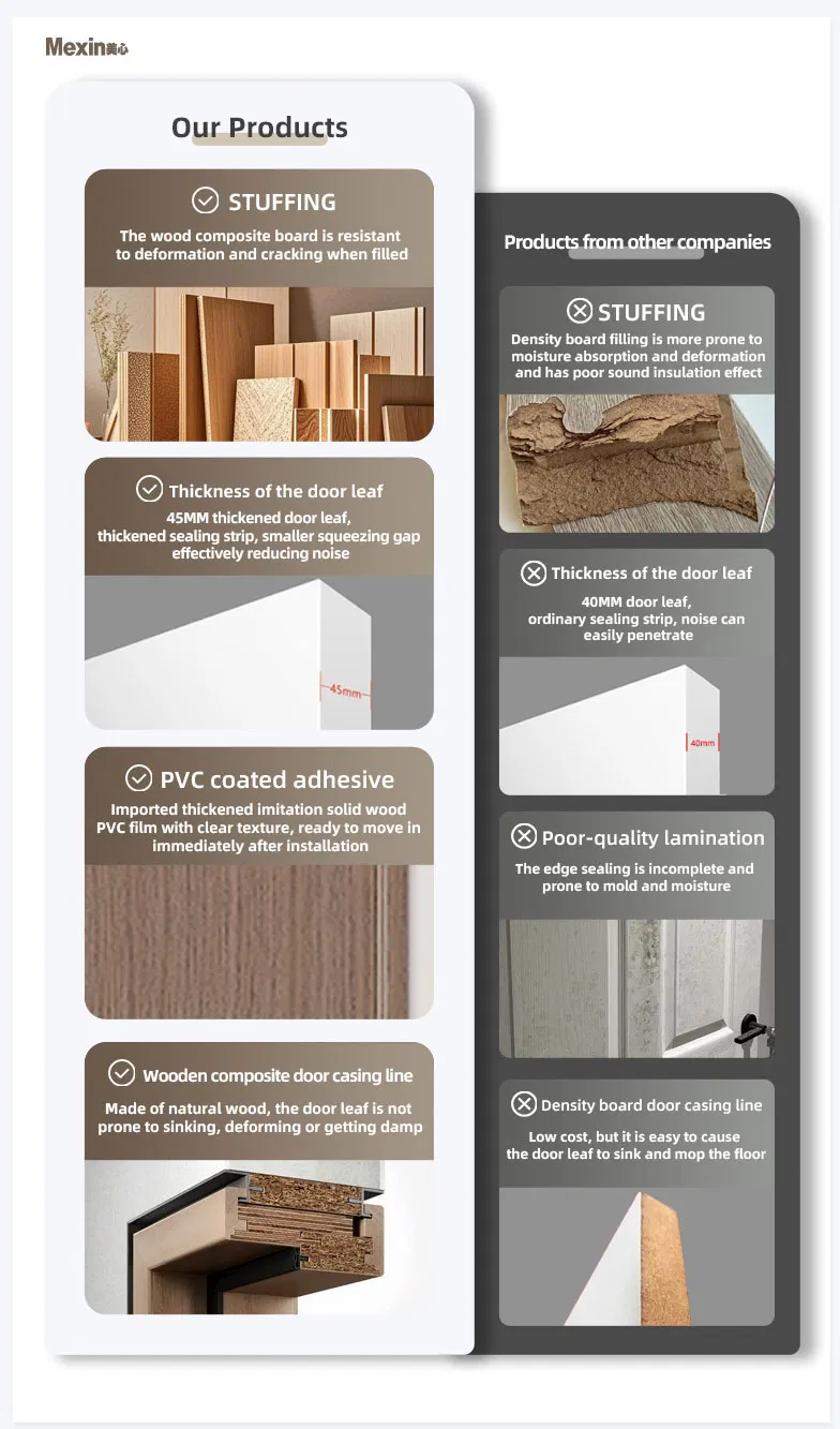 Door Specification 1