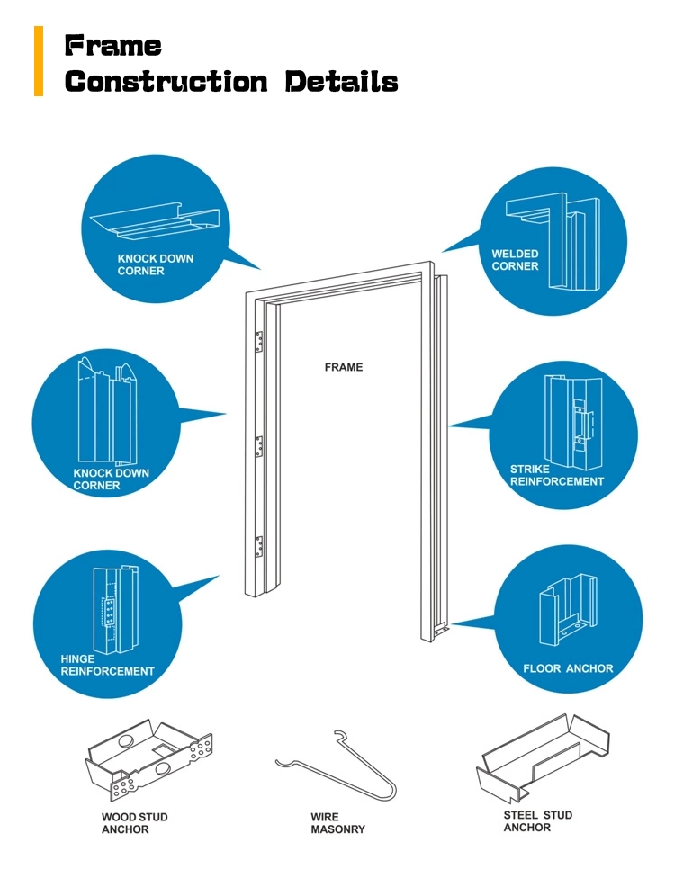 Moisture Proof Bathroom Door Polymer Core Mold Resistance Design