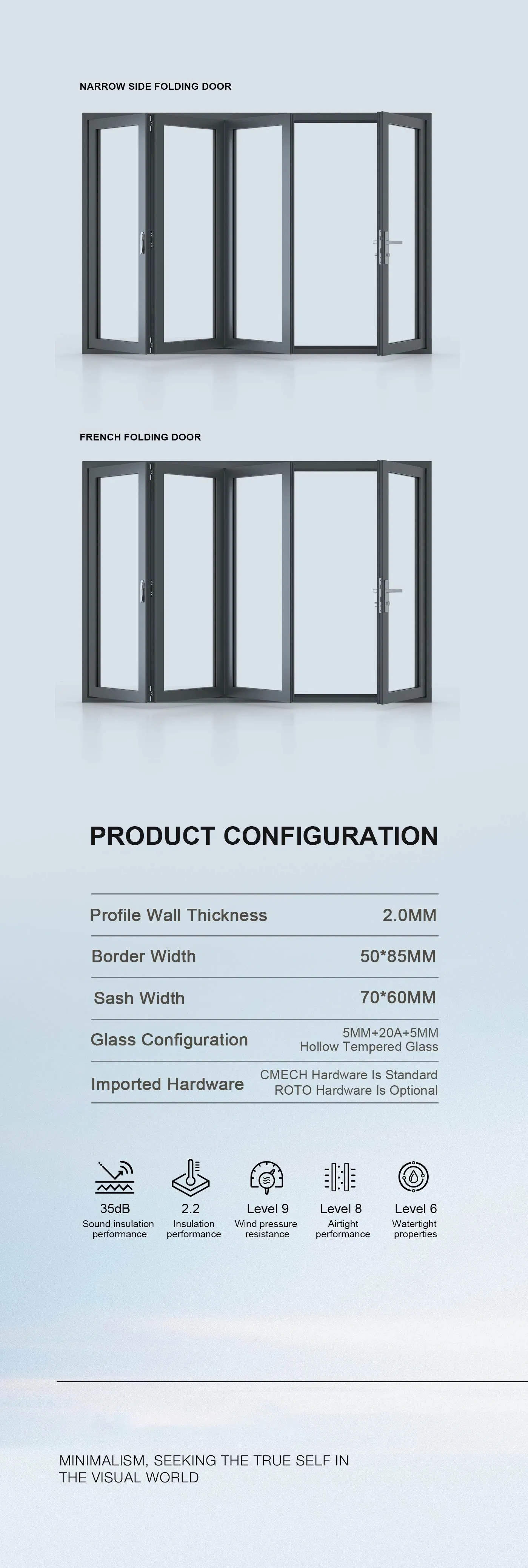 Manufacturing Process