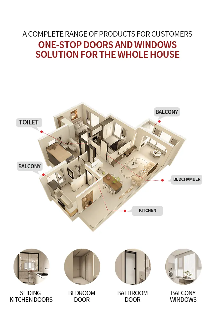 Moisture-Proof Door Structure