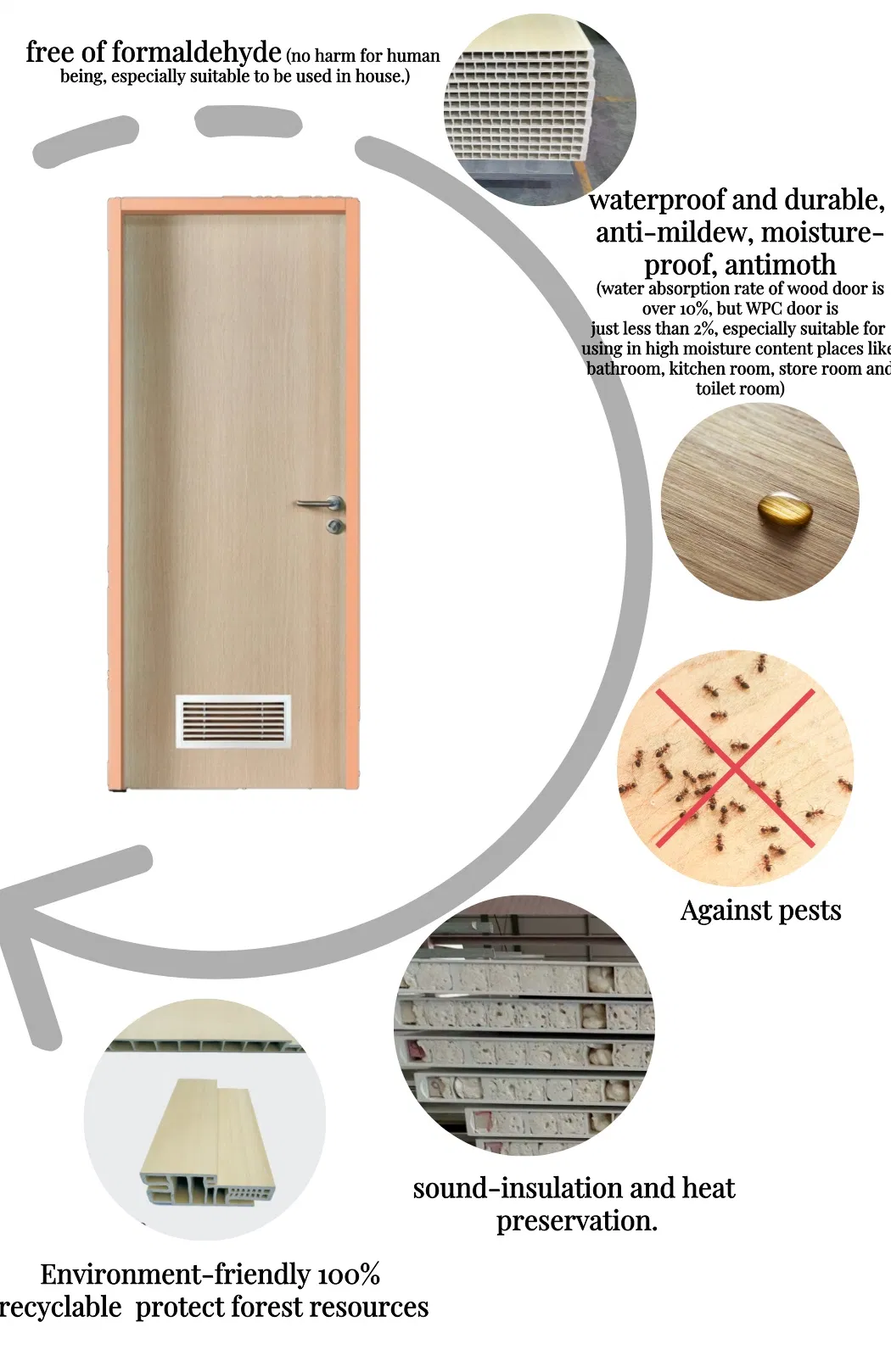 Detailed Description 2