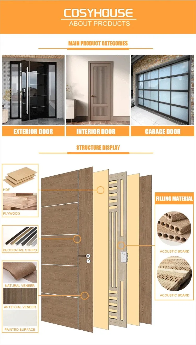 Wooden Interior Door