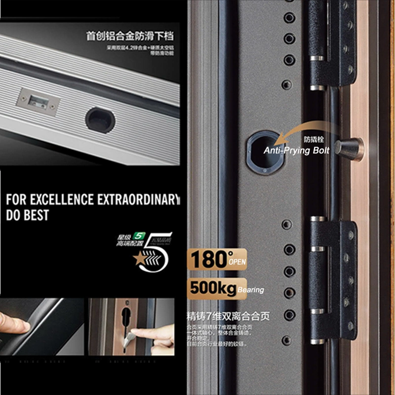New Security Explosion-Proof Cast Aluminum Door