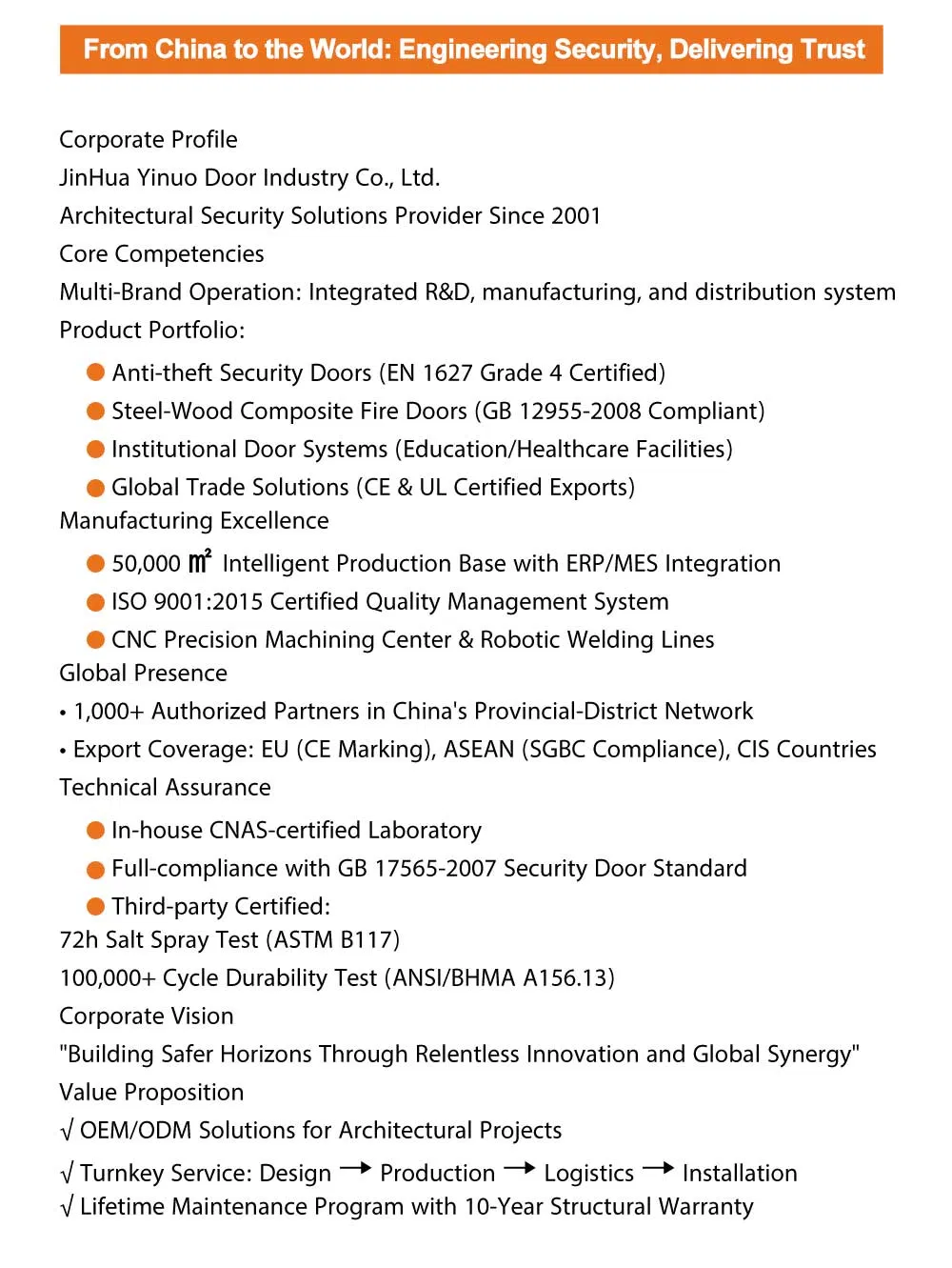 Aluminum Bathroom Door Design 8