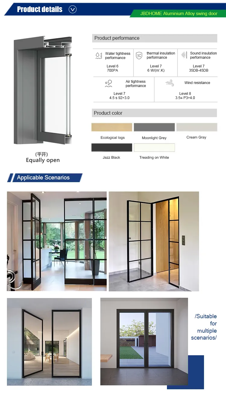 High Security Door System