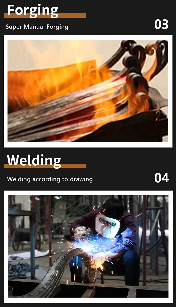 Gate Design Details 5