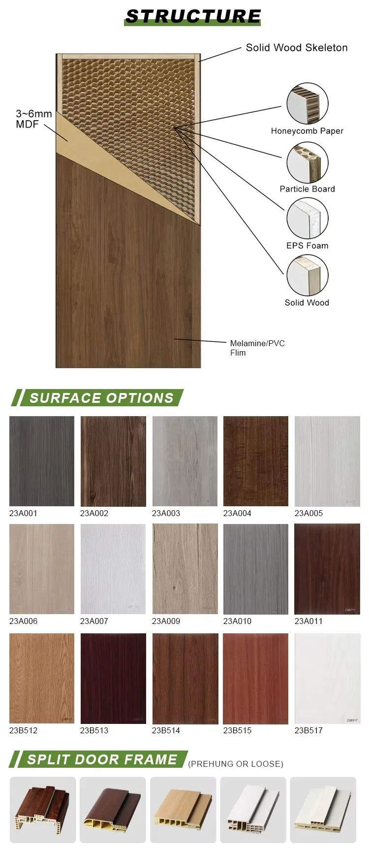 Luxury Frameless Invisible Door