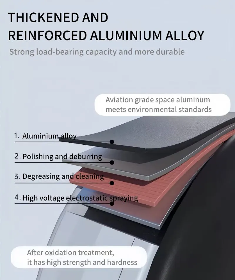 Aluminum Gate Detail