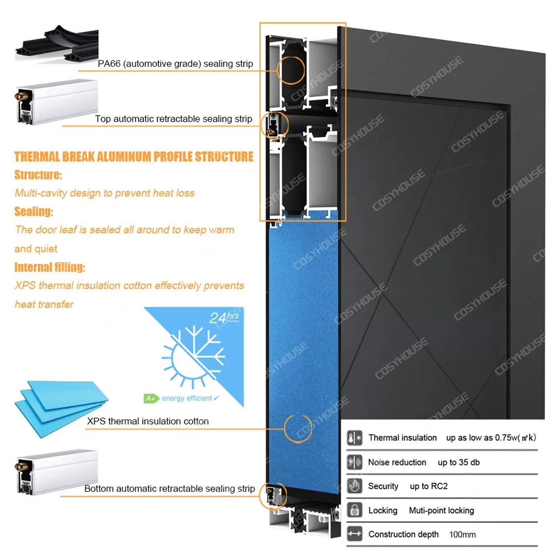 Hurricane Impact Metal Pivot Front Door with Glass Fire-Rated Security Large Doors for Houses Front Entry Doors